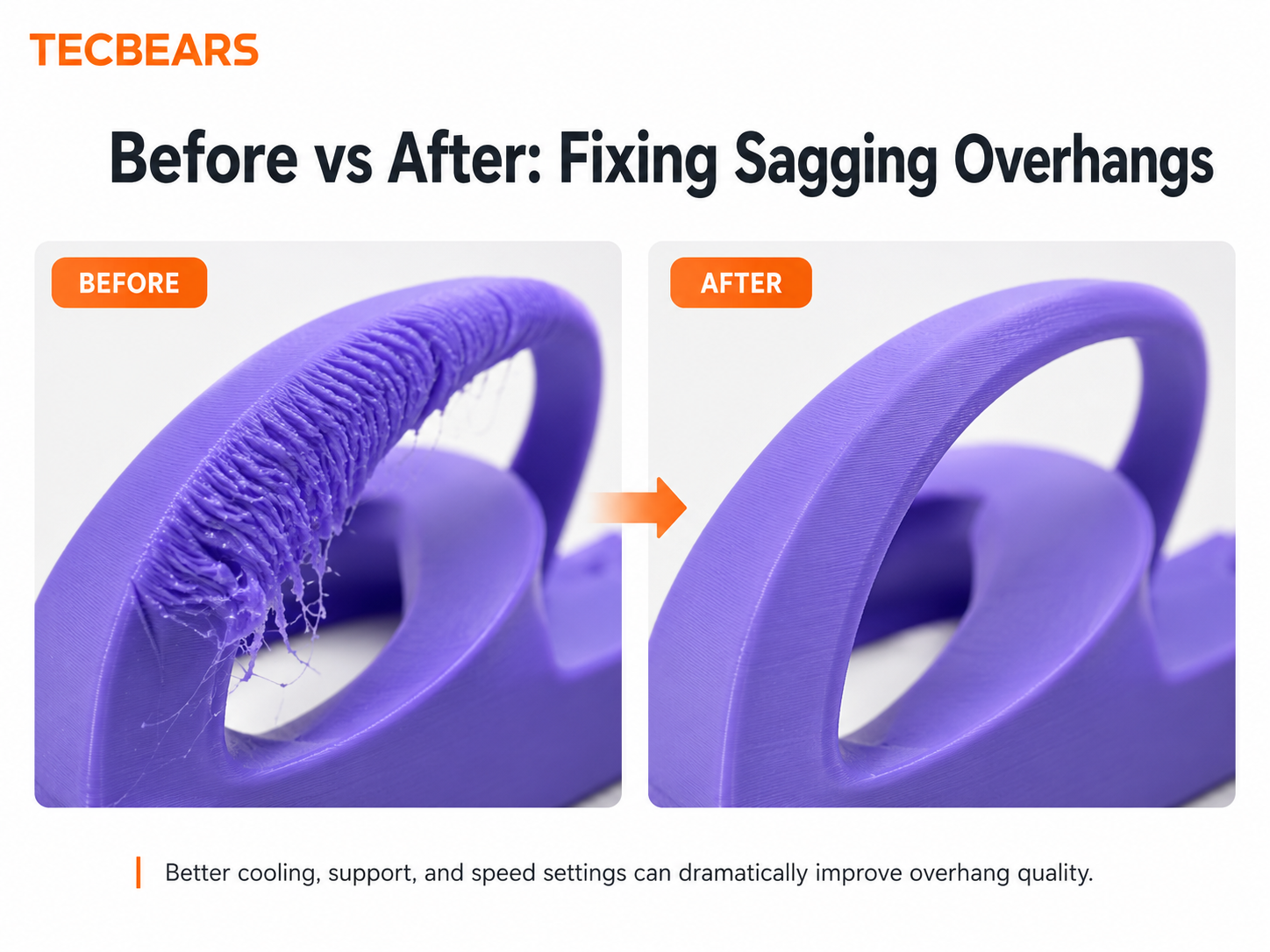 How to Fix Sagging Parts in 3D Prints