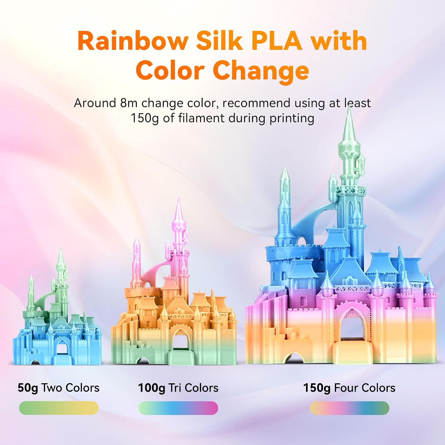 TECBEARS PLA+ Silk Rainbow 3D Printing Filament 1KG